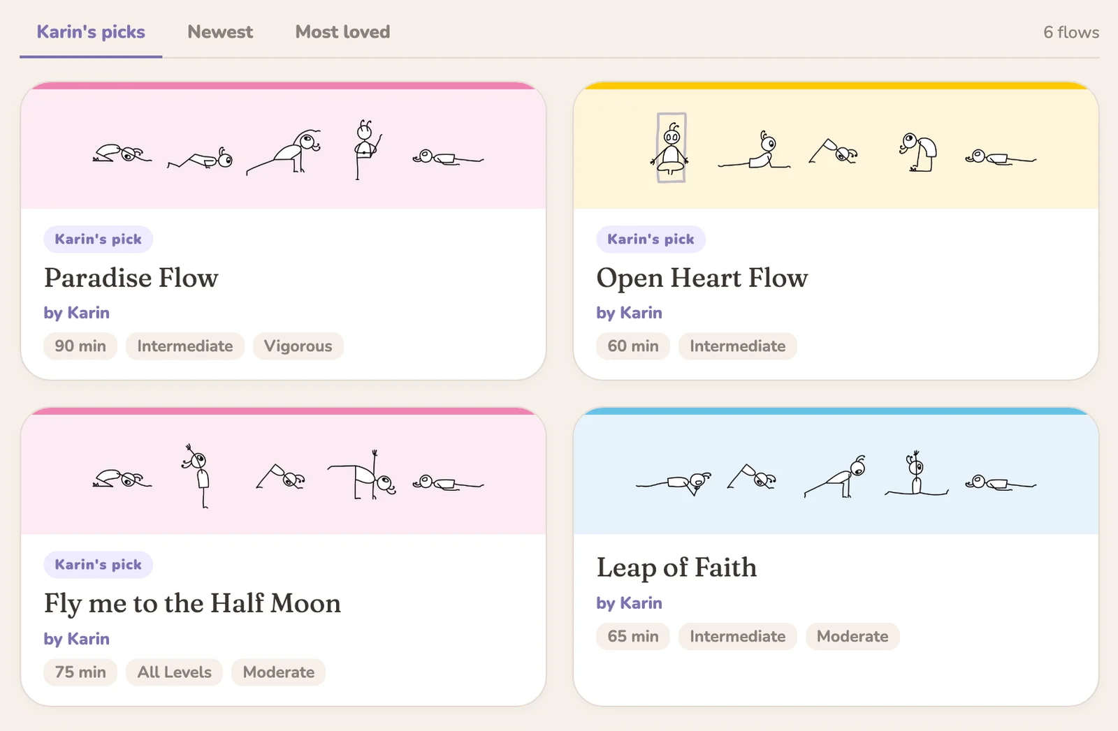 A collection of flows